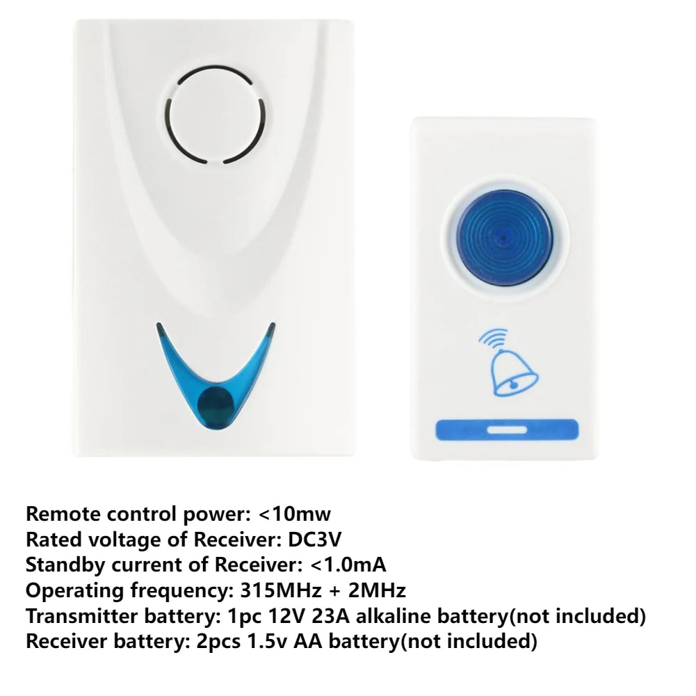 WiFi Smart Doorbell Camera With Two-Way Audio And NightVisionHDWithRemoteAccessAndMobileAlerts