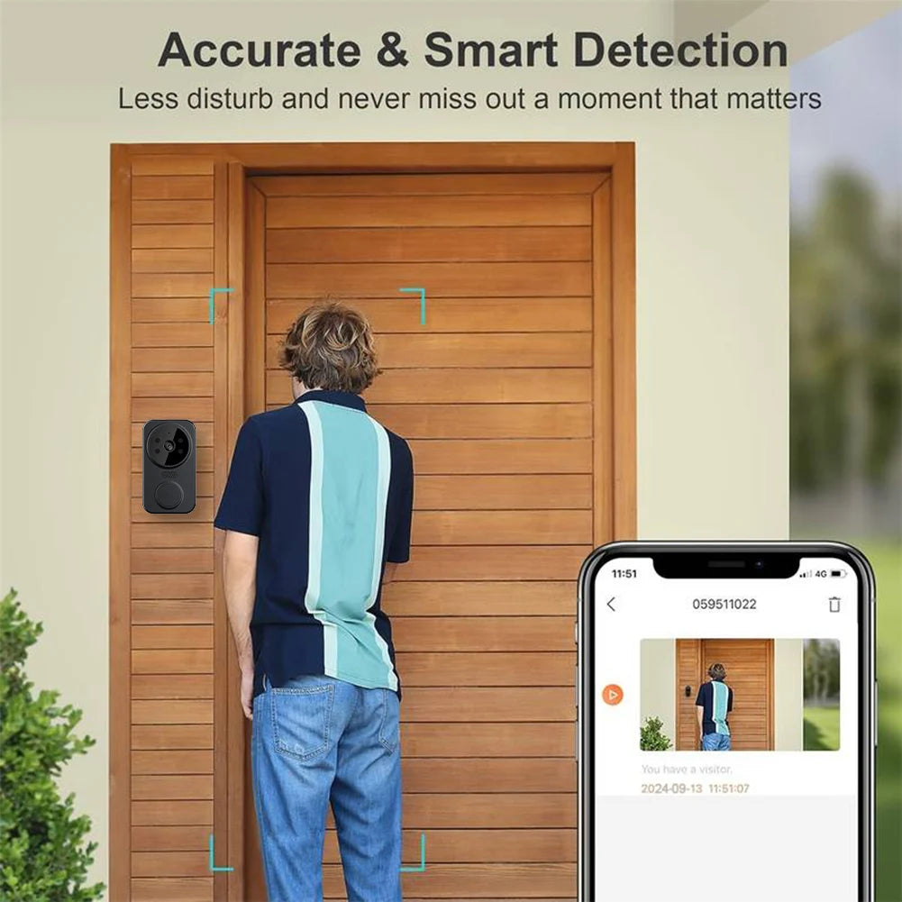 WiFi Smart Doorbell Camera With Two-Way Audio And NightVisionHDWithRemoteAccessAndMobileAlerts