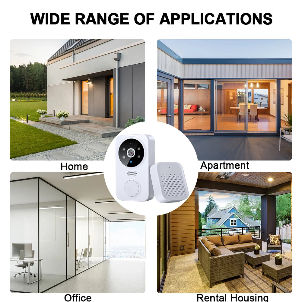 WiFi Smart Doorbell Camera With Two-Way Audio And NightVisionHDWithRemoteAccessAndMobileAlerts
